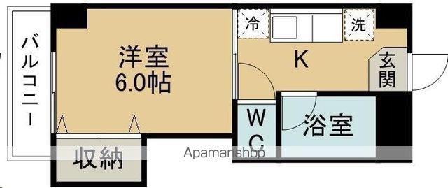 ケンジントンの森(1K/2階)の間取り写真