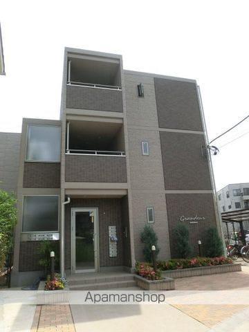 グランドゥール