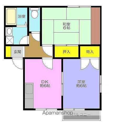 メゾン樹(2DK/1階)の間取り写真