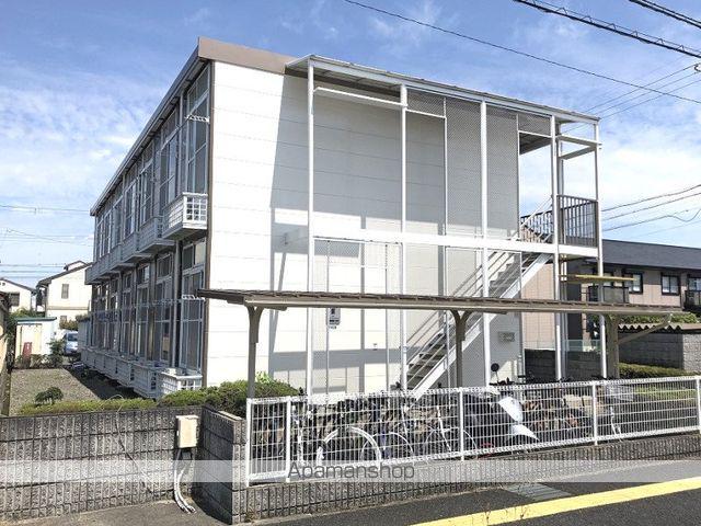 レオパレスガイア守山