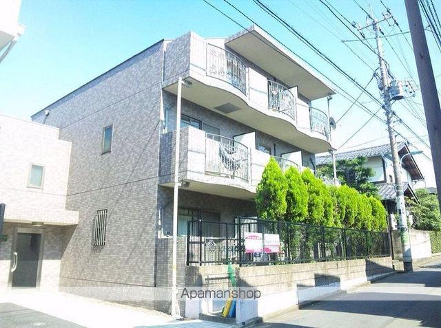 天沼サイバーフラッツ