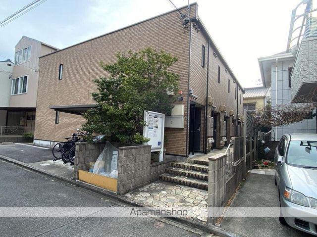 レオネクストKAORUハウス