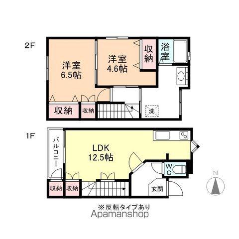アトラスⅡ(2LDK)の間取り写真