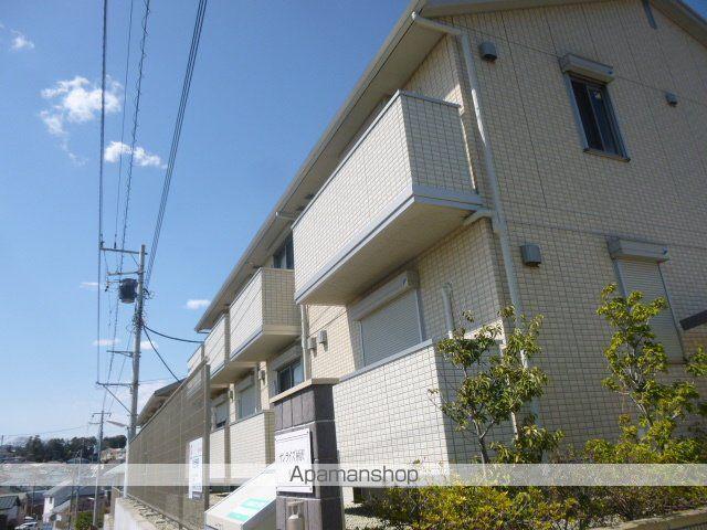 サンライズ柄沢東館
