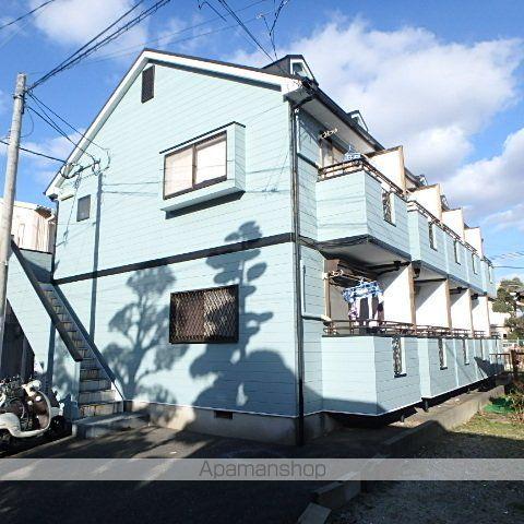 コンフォートハウスS