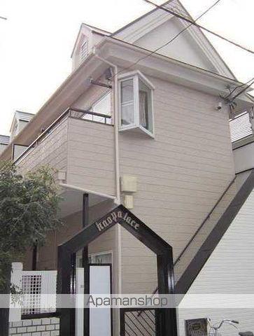 カオパレスNO.6(1K/1階)