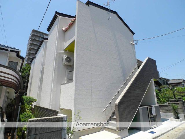UNO新松戸
