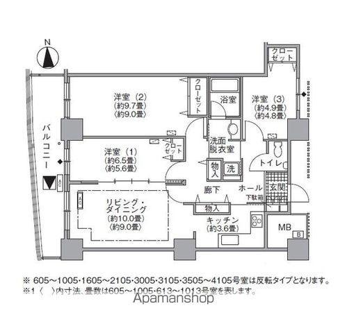 アクティ汐留(3LDK/40階)の間取り写真