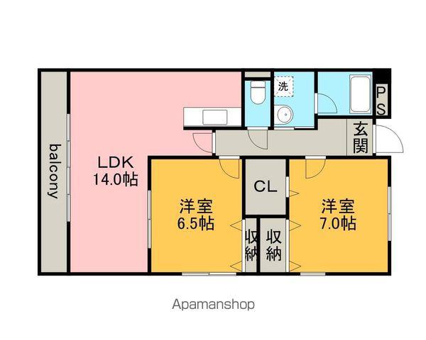 メルキュール開明(2LDK/5階)の間取り写真