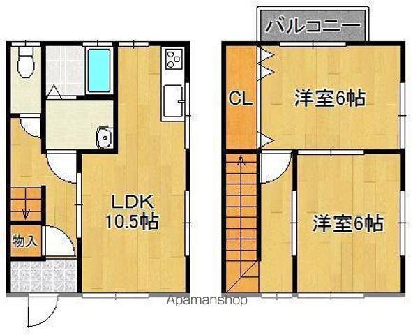 ジュネス岡垣(2LDK)の間取り写真
