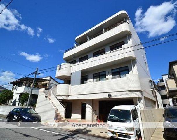 代田ビル