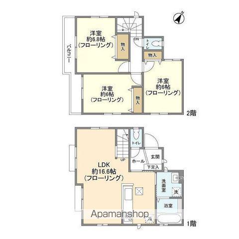 横浜線 八王子駅 バス乗車時間：14分 神社前バス停で下車 徒歩13分 2階建 築4年(3LDK)の間取り写真