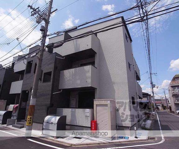 サンロイヤル深草