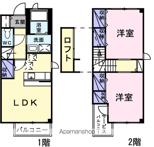 サンワードⅠ(2LDK/1階)の間取り写真