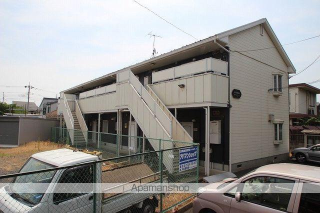 リバーサイドIWASAKI