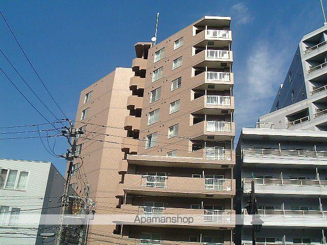 ドエル琴似