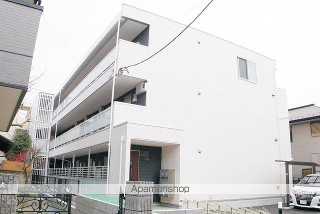 リブリ・シャルマン上戸田