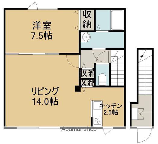 レジデンス亀田港(1LDK/2階)の間取り写真