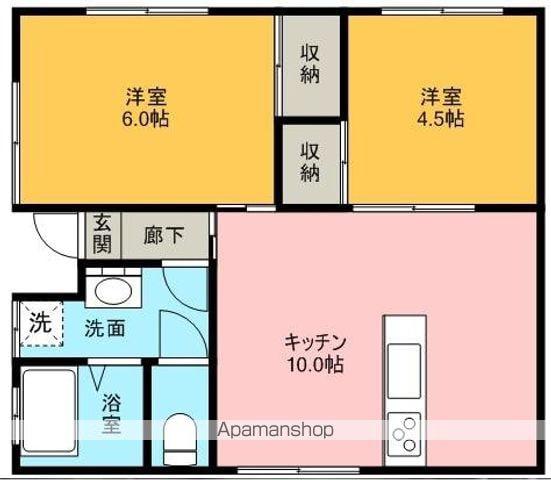 日豊本線 西都城駅 徒歩53分 1階建 築19年(2LDK)の間取り写真