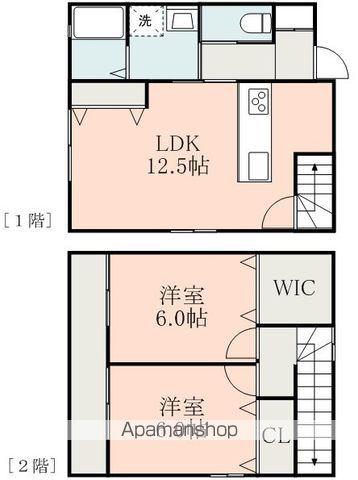 スカイハイツ新屋敷(2LDK/1階)の間取り写真