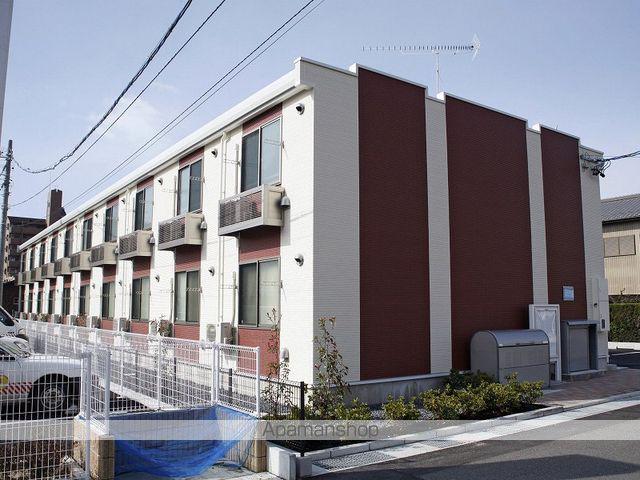 レオネクストア ベ ル