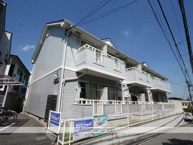 サマックス佐藤ハイツ