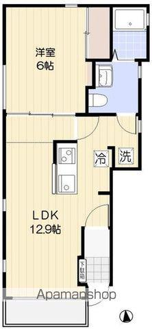 東京地下鉄丸ノ内線 茗荷谷駅 徒歩8分 2階建 築5年(1LDK/1階)の間取り写真