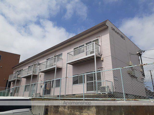 シティハイツ佐藤Ⅱ