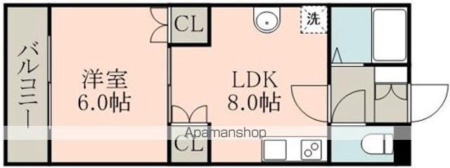 PRENDRE武蔵ケ丘 Ⅰ(1LDK/1階)の間取り写真
