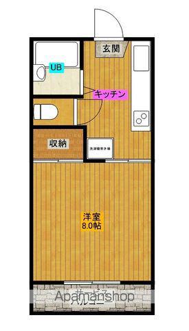 エステートアカデミー(1DK/1階)の間取り写真