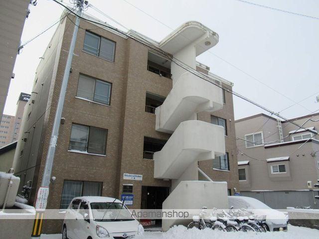 ビックバーンズマンション八軒