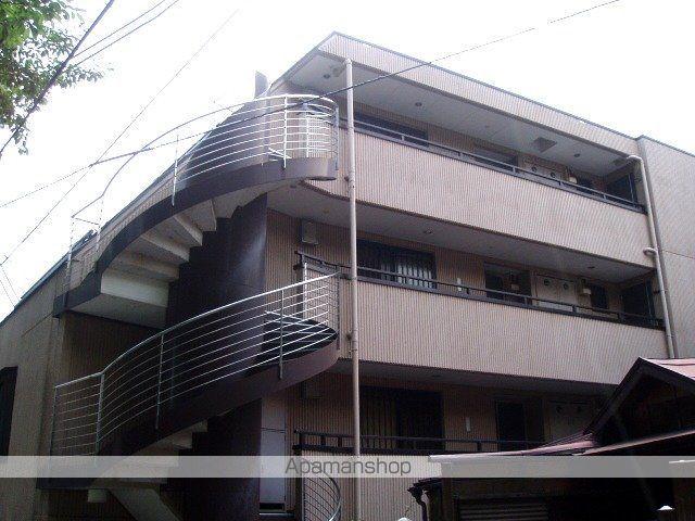 アヴァンス目黒