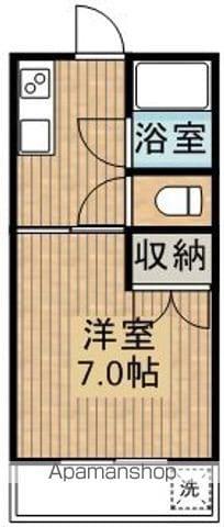 祝吉マンション(1K/1階)の間取り写真