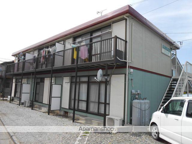 シティハイムソフィア