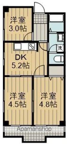 ルミエール・シモダ(3DK/2階)の間取り写真