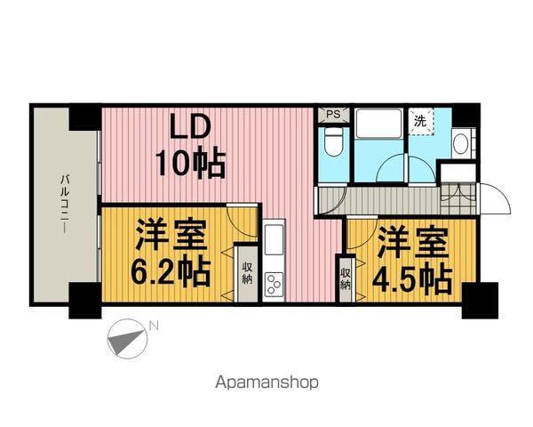 レジディア南千住(2LDK/8階)の間取り写真