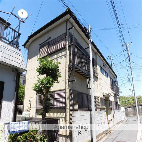 グリーンコーポ