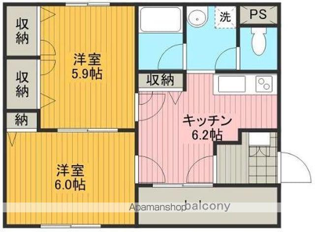 サードニクス・タカハシ(2DK/2階)の間取り写真