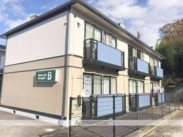 ディーセントハイツ