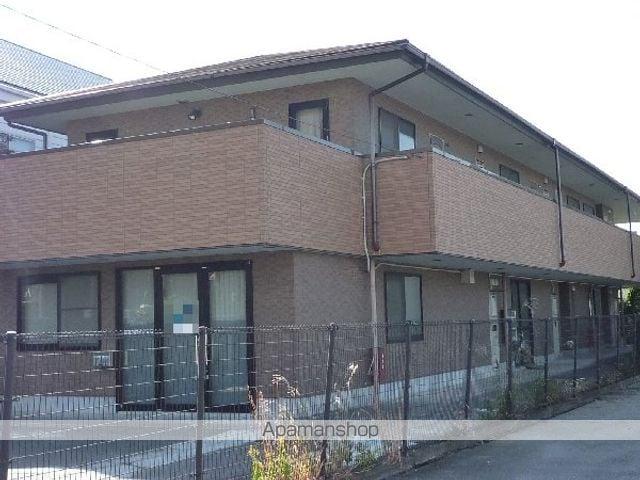 ランドパレス内郷