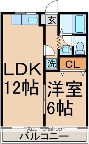 ハイネス二宮(1LDK/1階)の間取り写真