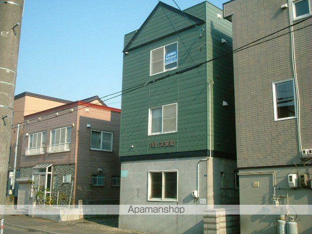 パレス栄町(1K/2階)