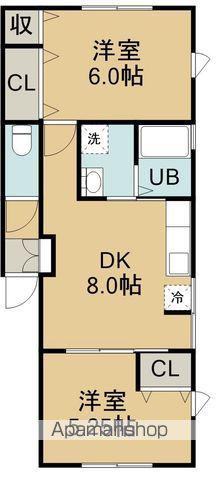 コーポラス富岡11号(2DK/2階)の間取り写真