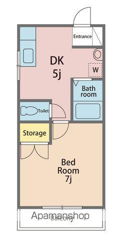 アベニューモリST.Ⅲ(1DK/5階)の間取り写真