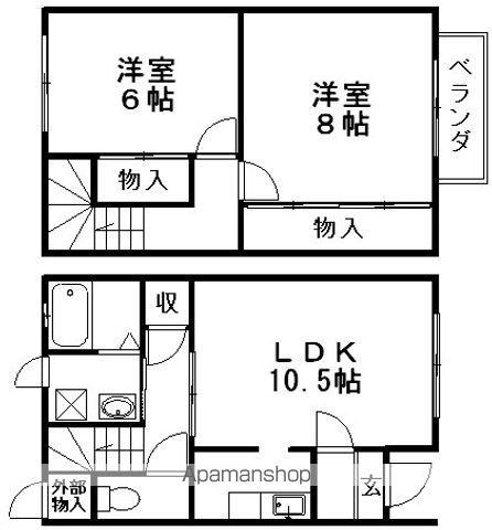 ＨＯＵＳＥ　Ｉ　参番館(2LDK)の間取り写真