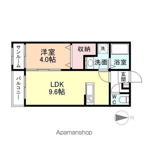 ブルーメ開B(1LDK/1階)の間取り写真