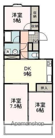 レジデンス小倉(3DK/3階)の間取り写真