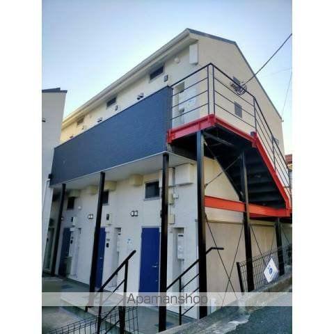 クレールアルブル妙蓮寺