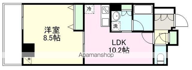 NF青葉(1LDK/8階)の間取り写真