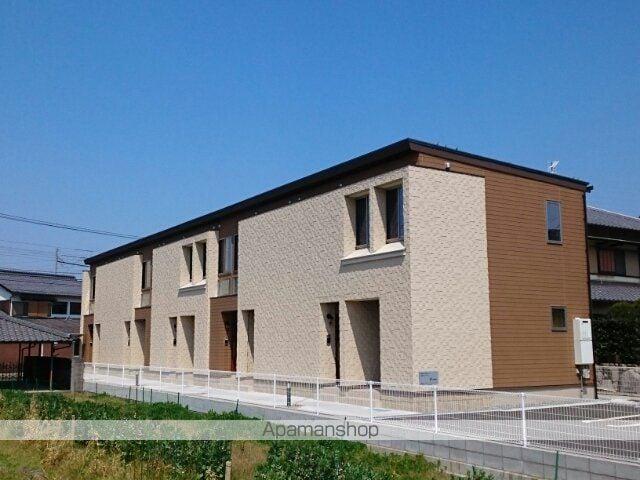 プリムローズ・ヒル